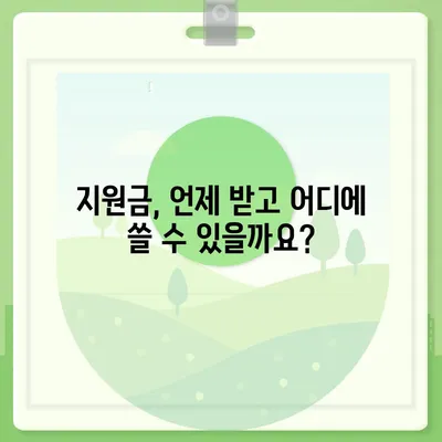 광주시 동구 계림1동 민생회복지원금 | 신청 | 신청방법 | 대상 | 지급일 | 사용처 | 전국민 | 이재명 | 2024