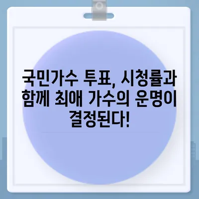 내일은 국민가수 투표! 나의 최애 가수를 응원하는 방법 | 실시간 투표 방법, 시청률, 결과 예측