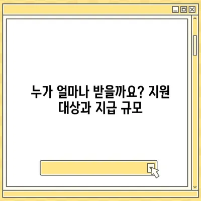 광주시 북구 두암1동 민생회복지원금 | 신청 | 신청방법 | 대상 | 지급일 | 사용처 | 전국민 | 이재명 | 2024