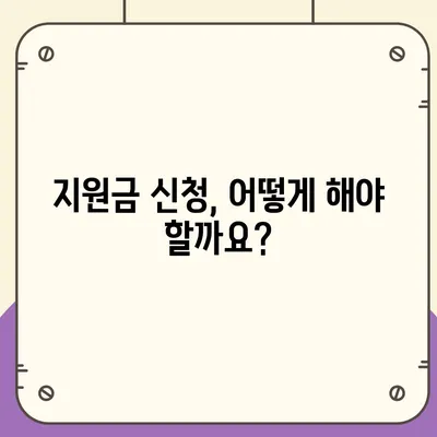 서울시 영등포구 대림제3동 민생회복지원금 | 신청 | 신청방법 | 대상 | 지급일 | 사용처 | 전국민 | 이재명 | 2024