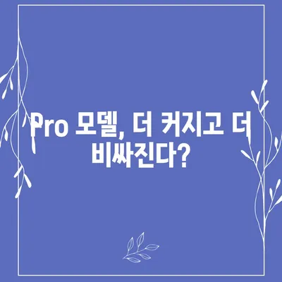 아이폰 16 1차 출시국 확정 | Pro 가격과 대형 디스플레이 예상