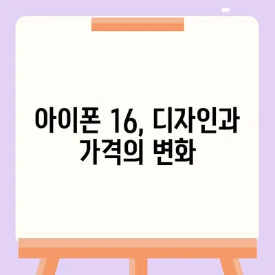 아이폰16 출시일, 가격, 디자인, 1차 출시국 정보