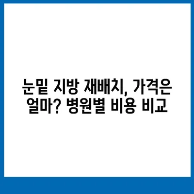 눈밑지방재배치 비용, 병원별 가격 비교 & 정보 | 눈밑 지방 재배치, 수술, 가격, 후기, 추천