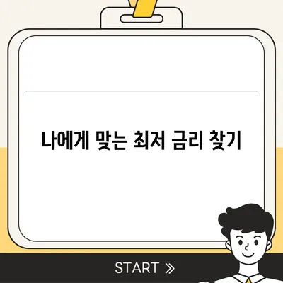 현역 병사 대출 신청 완벽 가이드 | 군인 대출, 필요서류, 금리 비교, 주의 사항