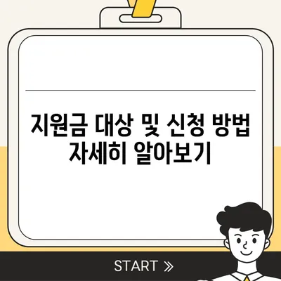 울산시 울주군 상북면 민생회복지원금 | 신청 | 신청방법 | 대상 | 지급일 | 사용처 | 전국민 | 이재명 | 2024