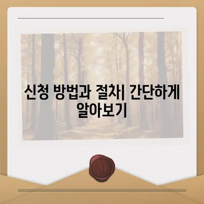 경기도 구리시 사노동 민생회복지원금 | 신청 | 신청방법 | 대상 | 지급일 | 사용처 | 전국민 | 이재명 | 2024