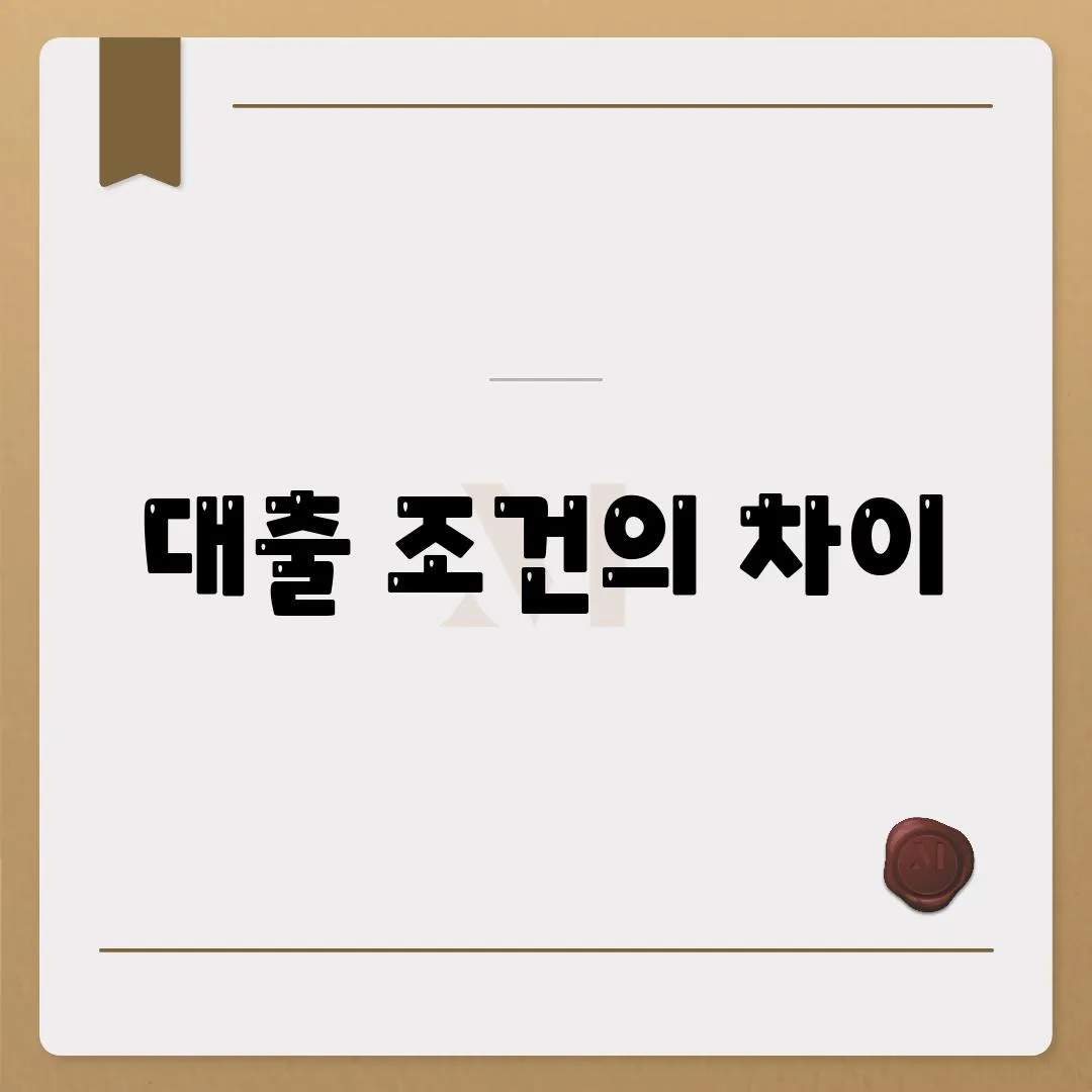 대출 조건의 차이