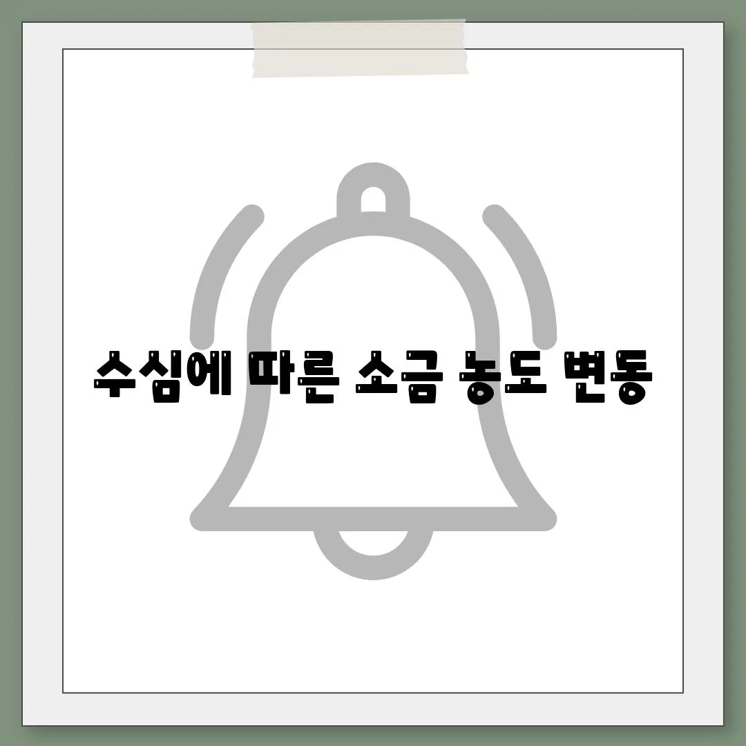 수심에 따른 소금 농도 변동