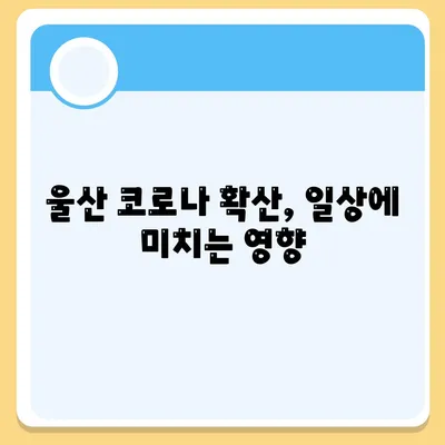 울산코로나 확진 자 확산