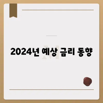 2024년 예상 금리 동향