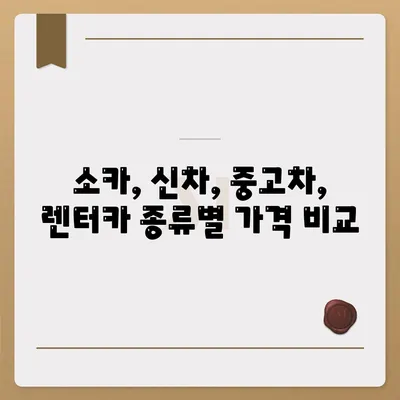 제주도 제주시 삼도2동 렌트카 가격비교 | 리스 | 장기대여 | 1일비용 | 비용 | 소카 | 중고 | 신차 | 1박2일 2024후기