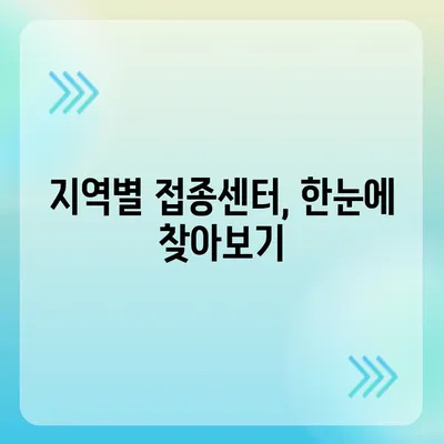 부스터샷 예약| 지역별 접종센터 찾기 & 예약 방법 | 코로나19 백신, 추가 접종, 예약 안내