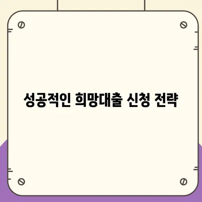 소상공인 희망대출 지원금 신청 완벽 가이드| 자격, 절차, 서류, 성공 전략 | 소상공인, 대출, 지원금, 신청 방법