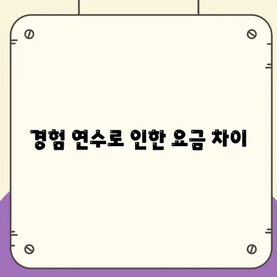 경험 연수로 인한 요금 차이