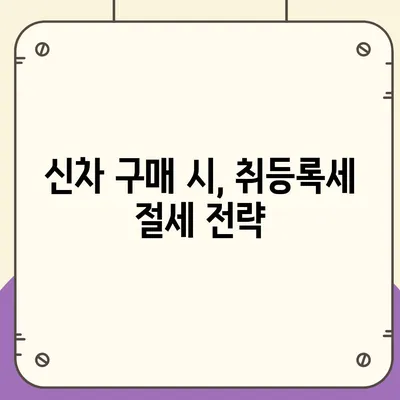 신차 구매 시 알아야 할 모든 것| 취등록세 계산 및 절세 팁 | 자동차, 신차 구매, 취등록세, 절세