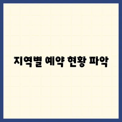 지역별 예약 현황 파악