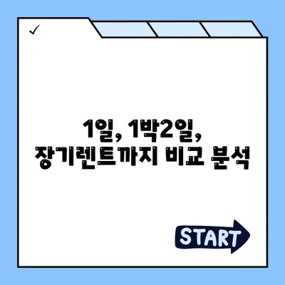 대구시 달성군 화원읍 렌트카 가격비교 | 리스 | 장기대여 | 1일비용 | 비용 | 소카 | 중고 | 신차 | 1박2일 2024후기