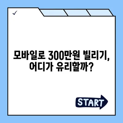 300만원 모바일 소액대출, 즉시 승인 가능한 곳 찾기 | 비교, 조건, 신청 방법