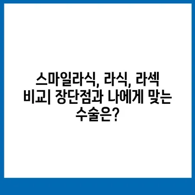 스마일라식 가격, 병원별 비교 & 솔직 후기 | 라식, 라섹, 시력교정, 안과