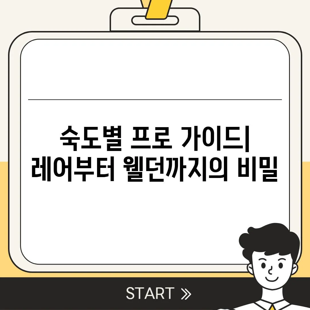 숙도별 프로 가이드| 레어부터 웰던까지의 비밀