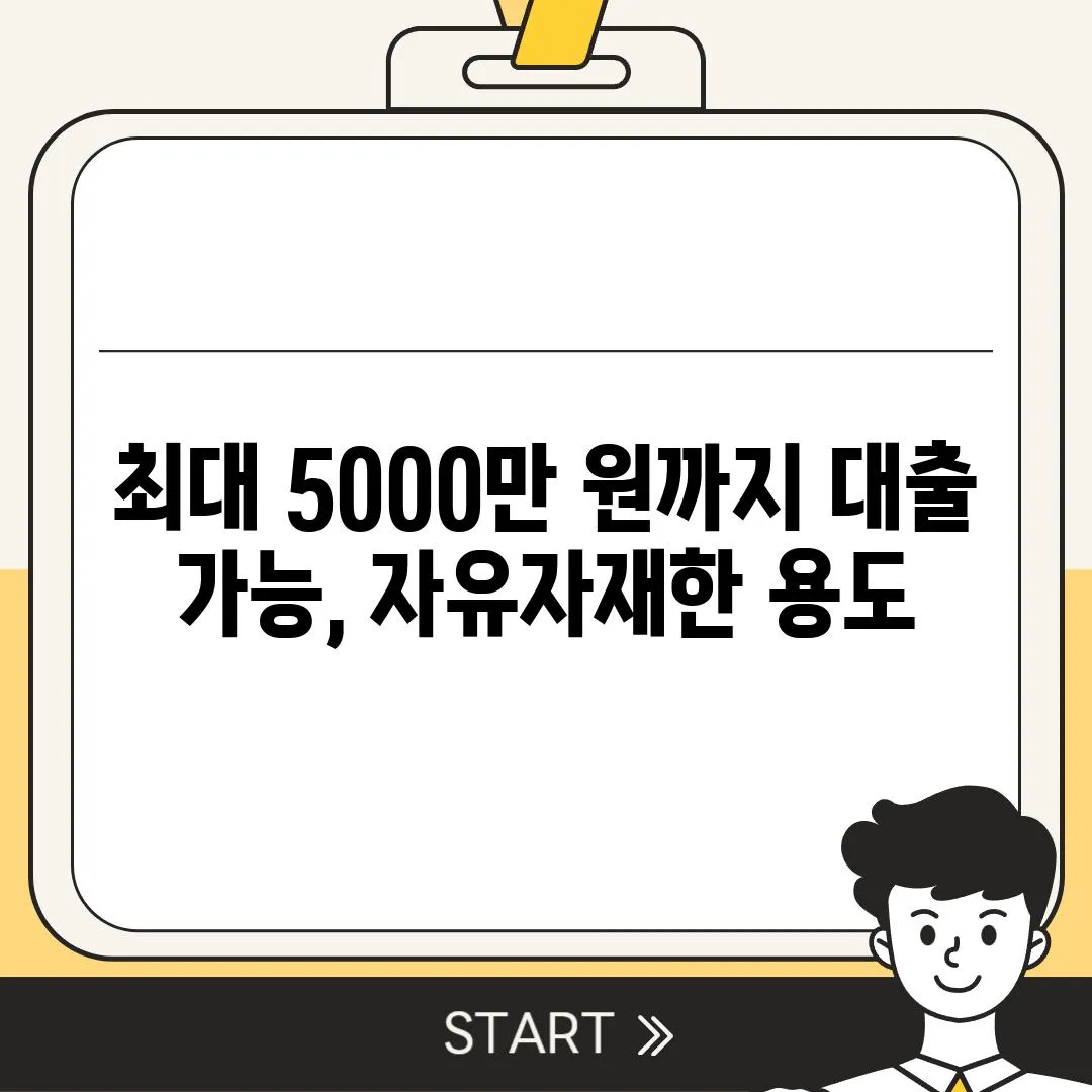 최대 5000만 원까지 대출 가능, 자유자재한 용도