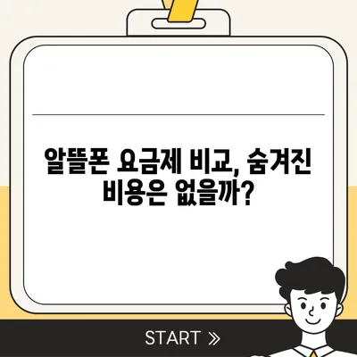 LG 알뜰폰 요금제 추천| 내 통신비 절약을 위한 최고의 선택 | 알뜰폰, 요금제 비교, 통신비 절약