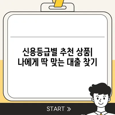 대부월변대출, 나에게 맞는 조건 찾기| 신용등급별 추천 상품 비교 | 대부업체, 금리, 한도, 상환