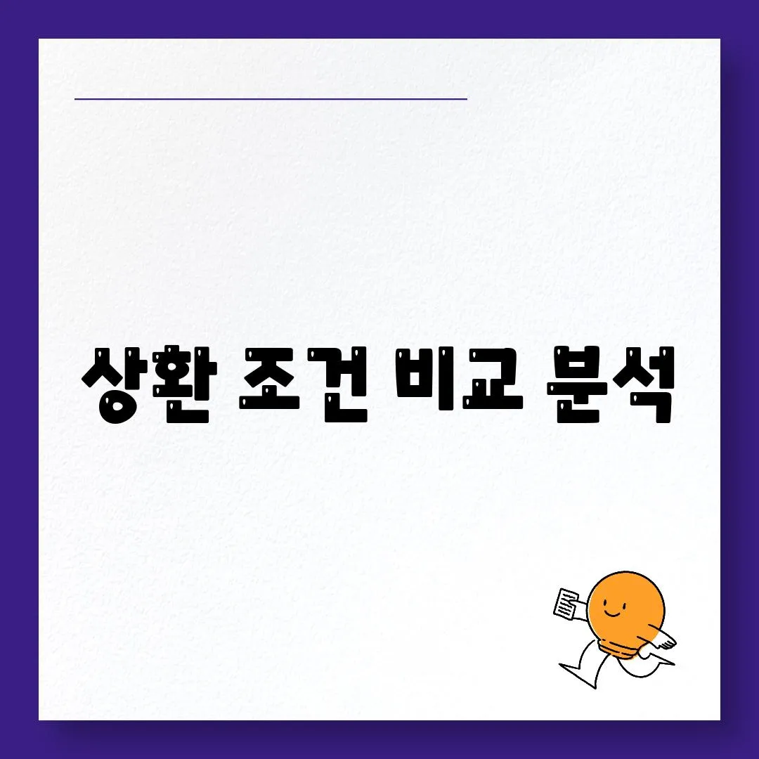 상환 조건 비교 분석