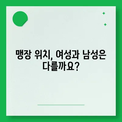 여성의 맹장 위치| 그림과 설명으로 알아보기 | 여성, 맹장, 위치, 해부학