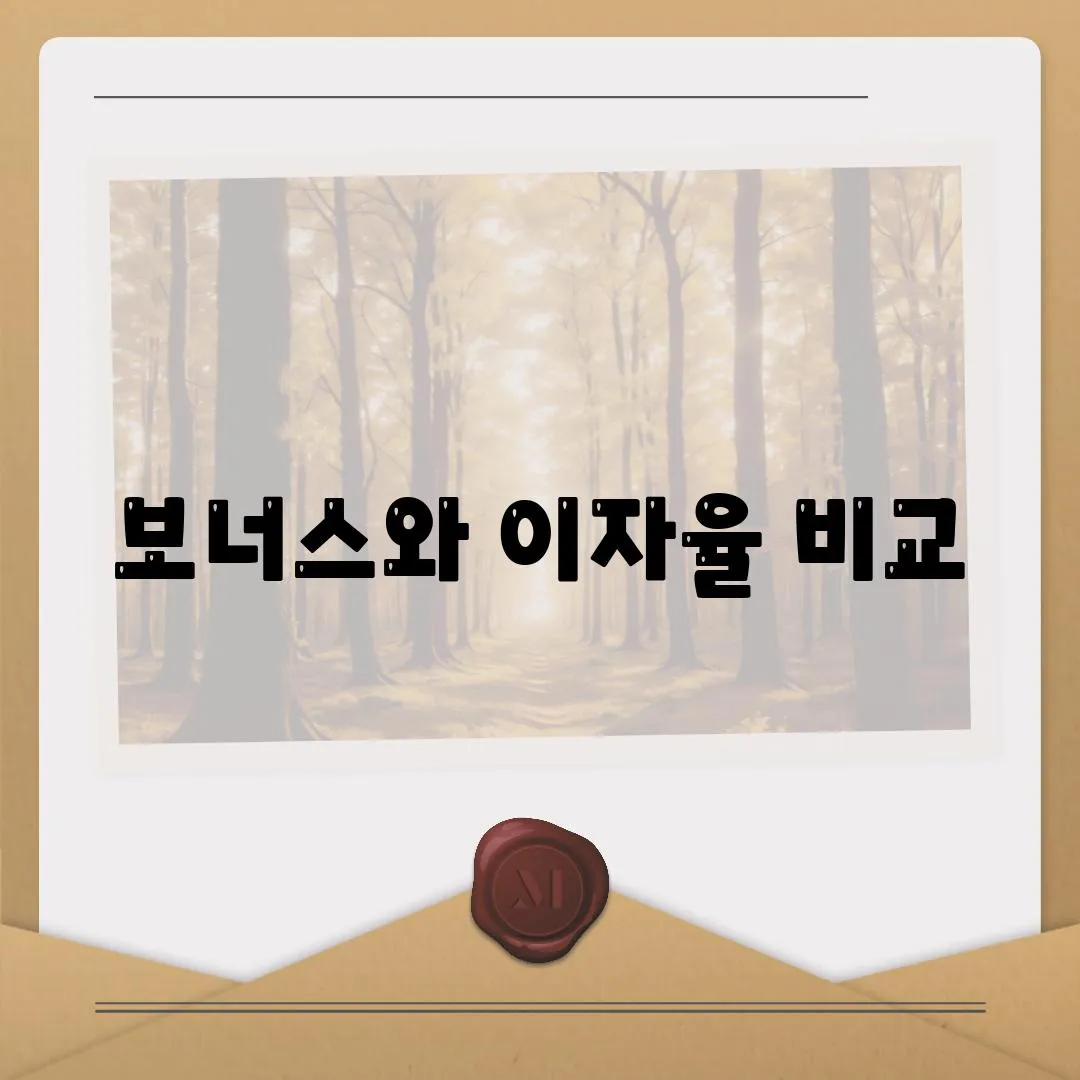 보너스와 이자율 비교