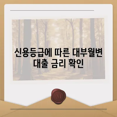 대부월변 대출 신청 가이드| 빠르고 안전하게 대출받는 방법 | 대부업체, 신용등급, 금리 비교, 필요서류