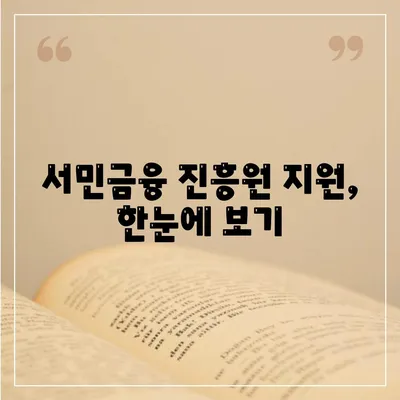 서민금융 진흥원 지원, 한눈에 보기