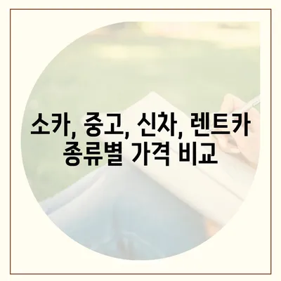 서울시 강동구 성내제2동 렌트카 가격비교 | 리스 | 장기대여 | 1일비용 | 비용 | 소카 | 중고 | 신차 | 1박2일 2024후기