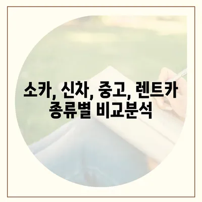 인천시 중구 운서동 렌트카 가격비교 | 리스 | 장기대여 | 1일비용 | 비용 | 소카 | 중고 | 신차 | 1박2일 2024후기