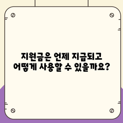 대구시 서구 내당1동 민생회복지원금 | 신청 | 신청방법 | 대상 | 지급일 | 사용처 | 전국민 | 이재명 | 2024