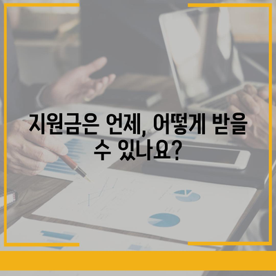 광주시 동구 계림2동 민생회복지원금 | 신청 | 신청방법 | 대상 | 지급일 | 사용처 | 전국민 | 이재명 | 2024