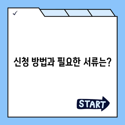 광주시 동구 계림2동 민생회복지원금 | 신청 | 신청방법 | 대상 | 지급일 | 사용처 | 전국민 | 이재명 | 2024