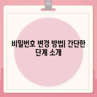 카카오톡 비밀번호 찾기 및 변경 가이드