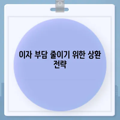 카카오뱅크 비상금대출 상환