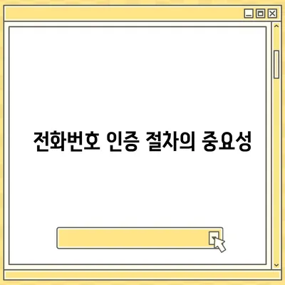 카카오톡 전화번호 간편 변경 가이드