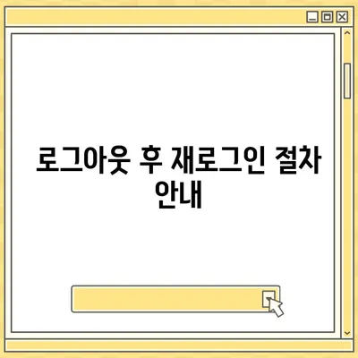 아이패드 카카오톡 로그아웃을 위한 두 가지 방법