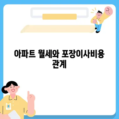 부산시 연제구 연산7동 포장이사비용 | 견적 | 원룸 | 투룸 | 1톤트럭 | 비교 | 월세 | 아파트 | 2024 후기