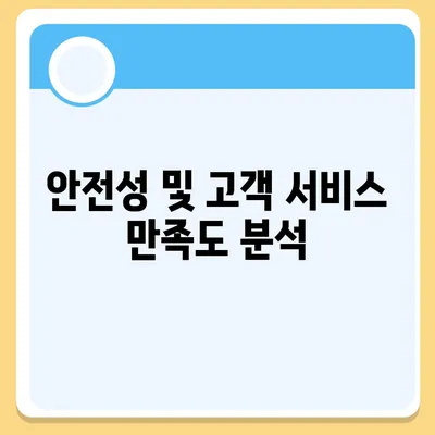 카카오뱅크 pc버전 비상금대출 pc버전 후기