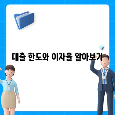 카카오뱅크 pc버전 비상금대출 pc버전 조건