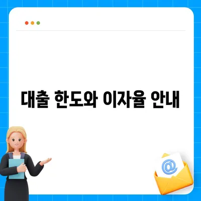 카카오뱅크 비상금 대출 신청 방법