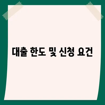 카카오뱅크 햇살론 15 대출의 이자 및 금리 안내