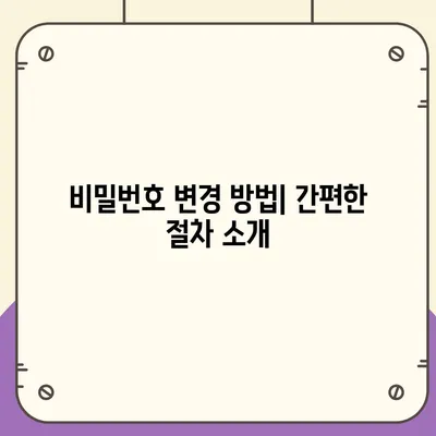 카카오톡 비밀번호 찾기 및 변경 절차