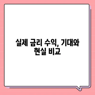 최고금리 7.00% 카카오뱅크 한 달 적금 후기 공개