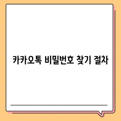 카카오톡 비밀번호 변경 및 찾는 방법