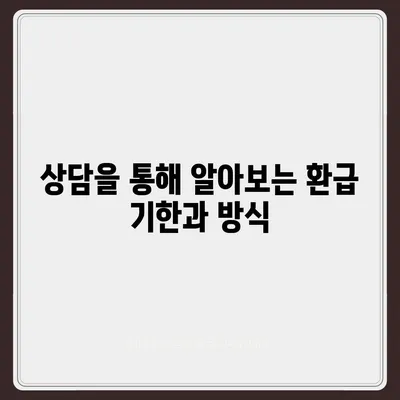 카카오뱅크 햇살론 15 대출 이자 및 금리 상담